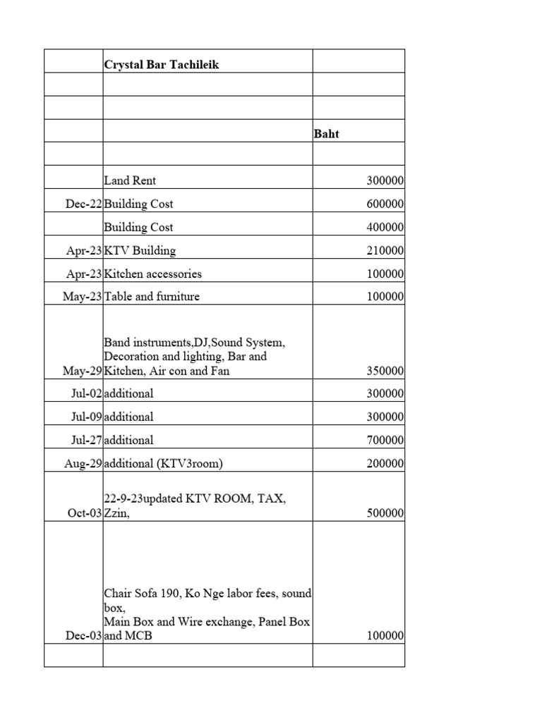 Crystal Bar Tachileik PDF