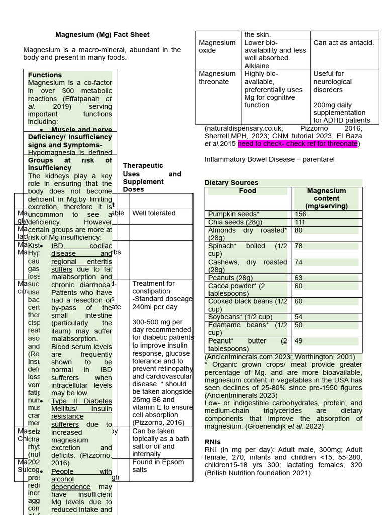Magnesium Fact Sheet PDF Magnesium Clinical Medicine