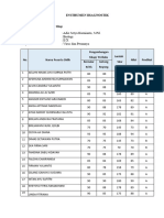 Instrumen Penilaian Lembar Kerja Siswa 2