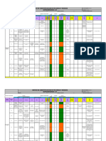 Matriz de Riesgos de Seguridad Vial