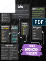 MindMaps Topic 1 ASM655