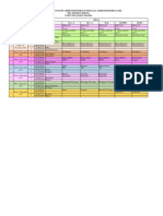 Revisi Jadwal Sas, Pas Ganjil