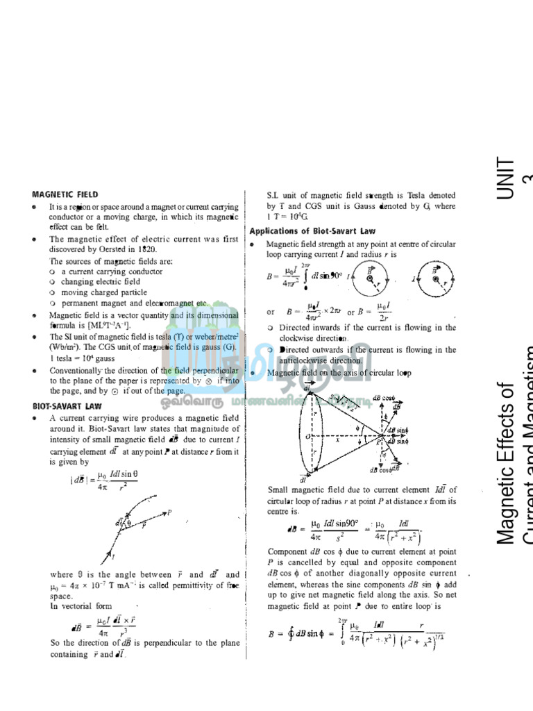 Magnetic Effects Of Current And Magnetism Neet Study Materials Download