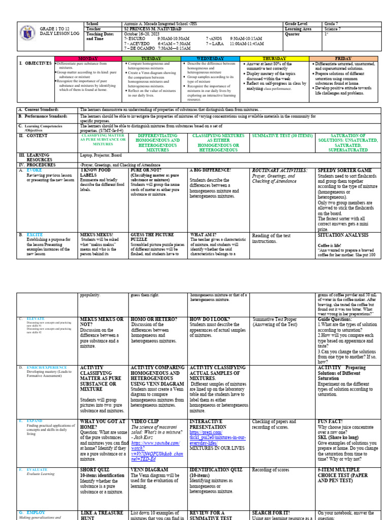 Dll grade 7 week 5 october16 20 pdf mixture homogeneity and