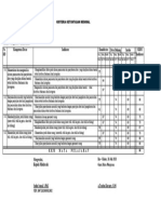 KKM Kels Xii Siap