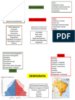 Revisão 2 Ano Unidade 3 (SLIDES)