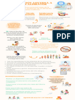 Reacción Adversa A Los Alimentos en La Infancia