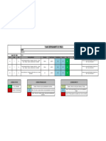 4 Plano de Risco Modelo