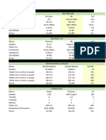 COMPARATIVAS