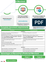 Becoming A Preferred Merchant Deck