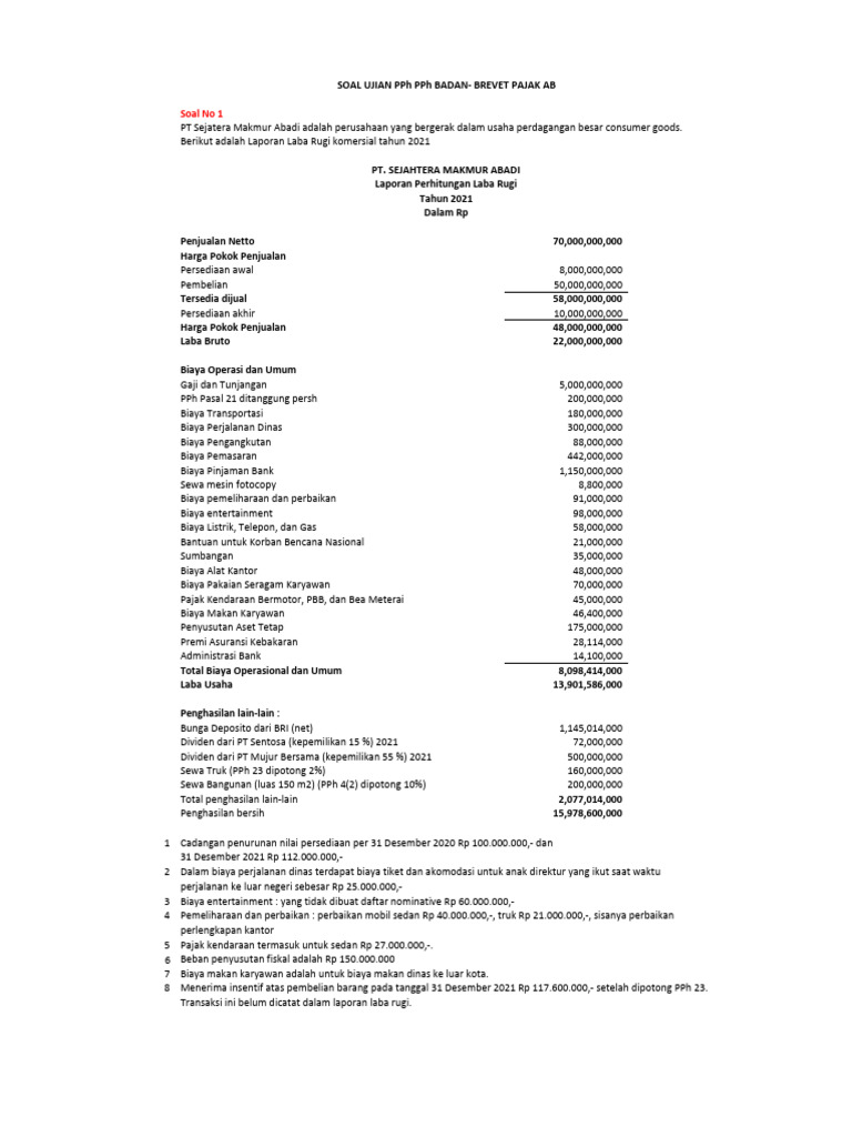 Laporan Laba Rugi PT Sejahtera 2021 | PDF