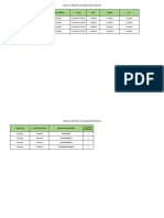 Pag 32 Ejemplo Matriz Dotación