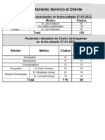 Datos Est. Fines de Semana - 2023