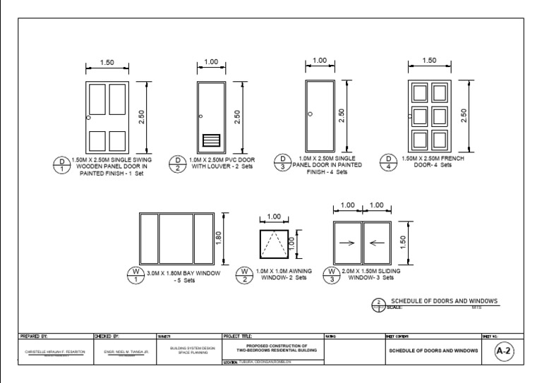 Residential Doors and Windows Schedule | PDF | Window | Civil Engineering