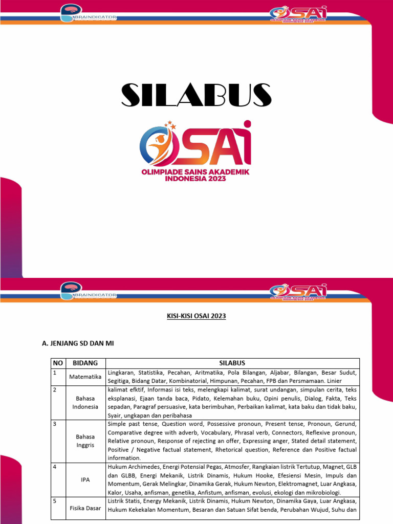 Silabus Osai 2023 | PDF | Sains & Matematika
