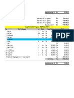 Laporan Keuangan Periode 1 Agt - 13 Agt 2023