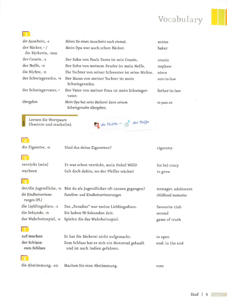 Menschen A2 (1) Glossar XXL 4 PDF