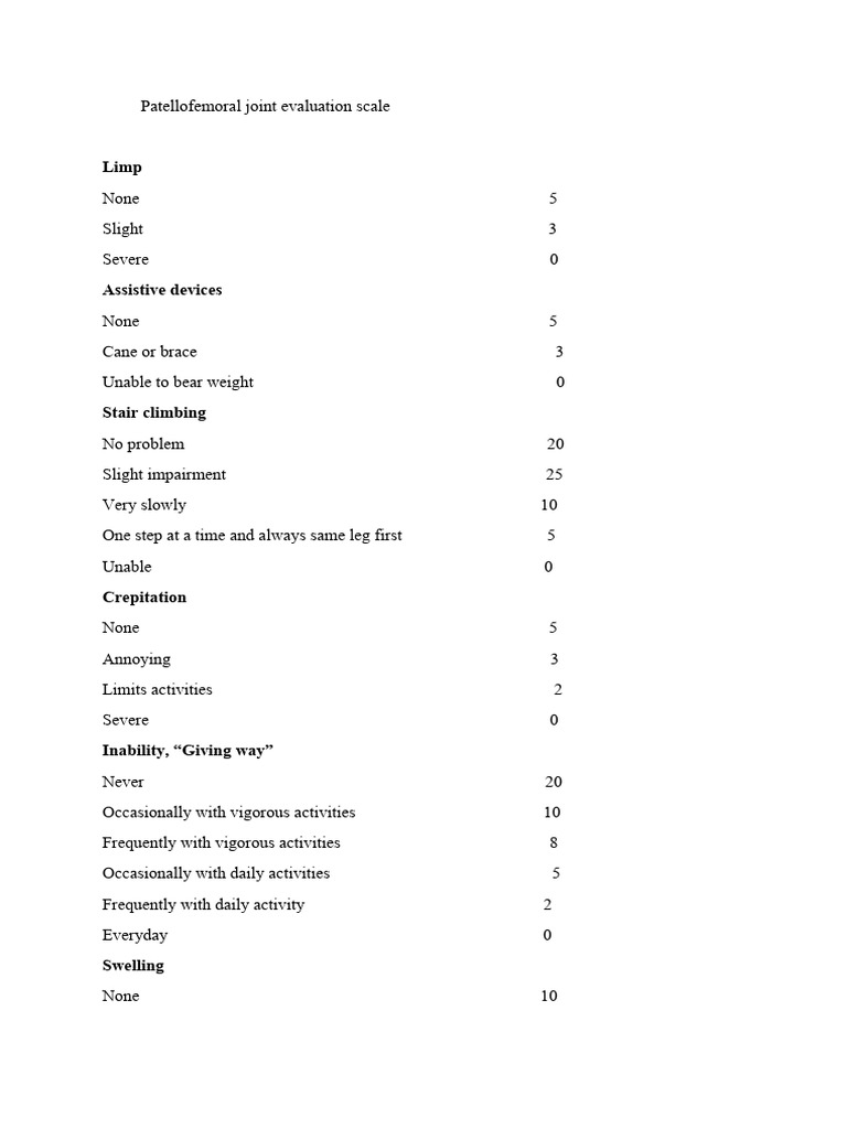 Patellofemoral Joint Evaluation Scale PDF