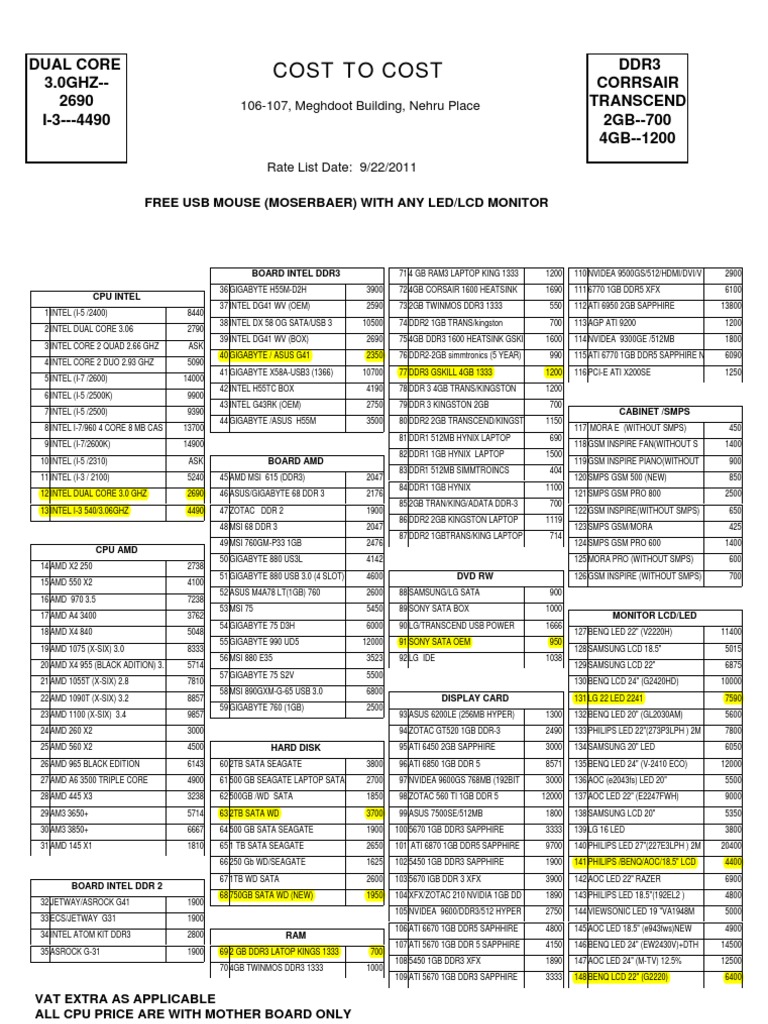Price List Advanced Micro Devices Secure Digital