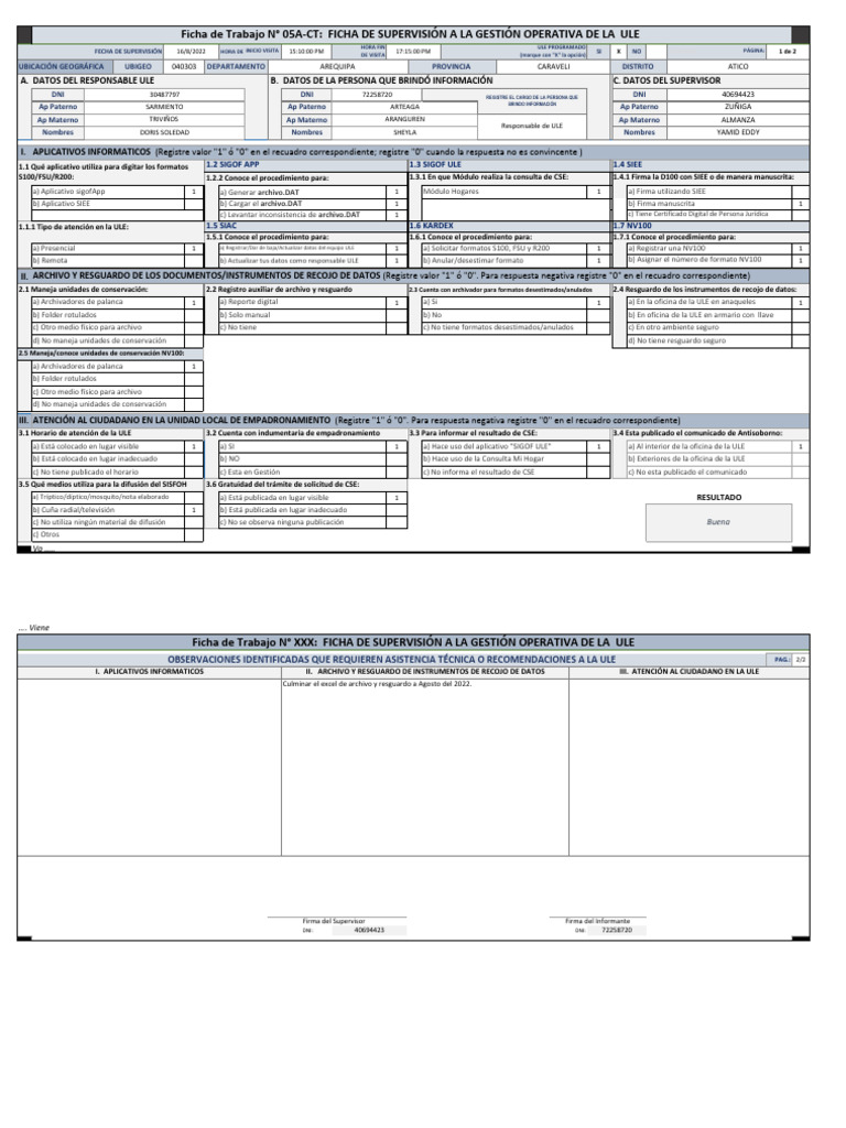 Supervision Atico Agosto 2022 | PDF