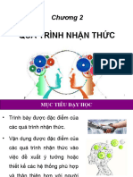 Chương 2. Quá Trình Nhận Thức