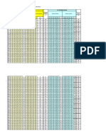 Val-Base de Datos