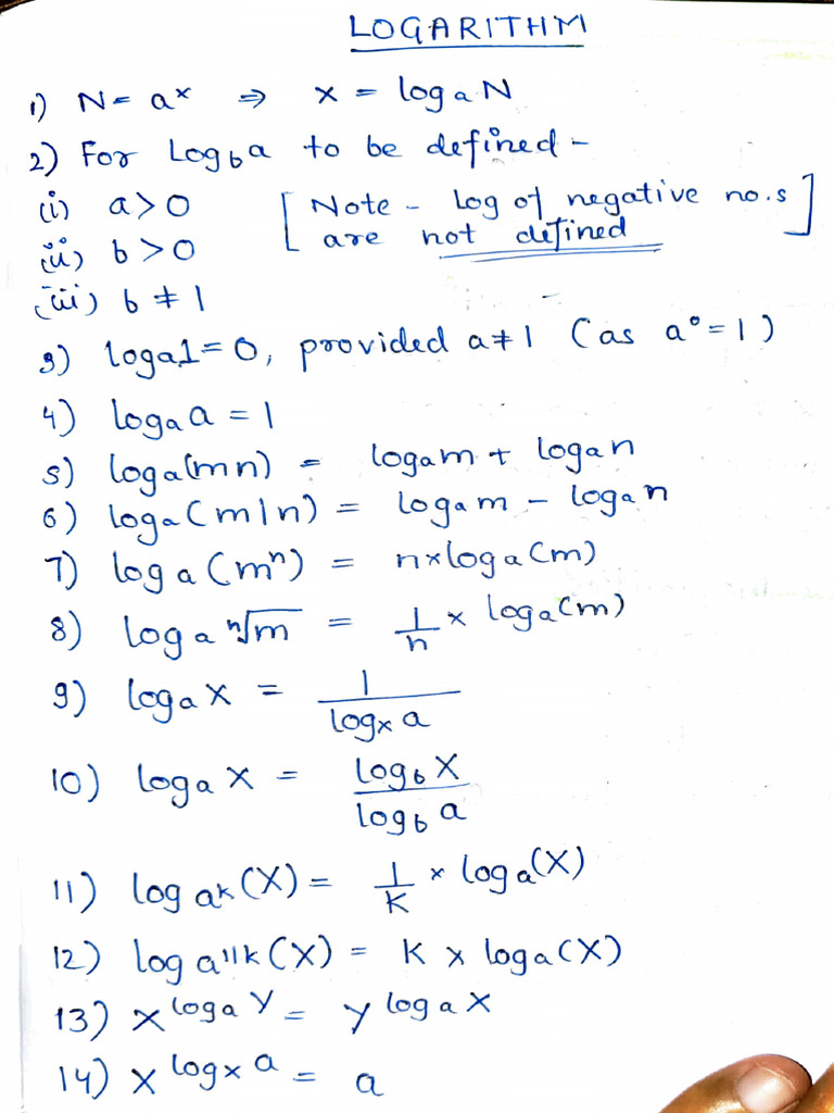 Logarithms PDF