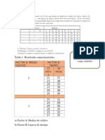 Diseño Factorial 2 K Diseño 2