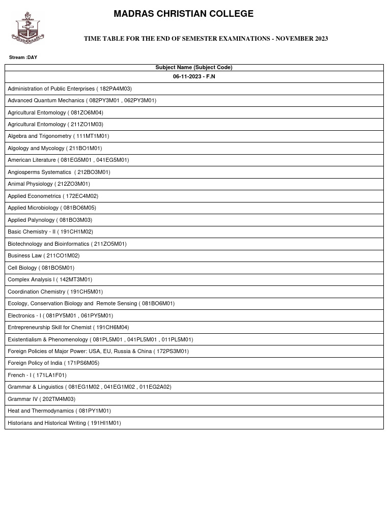 Master Time Table Ese November 2023 Aided | PDF | Teaching Mathematics ...