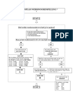 Schema Werkwoordspelling