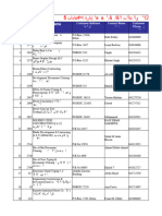 Dubai Companies List PDF