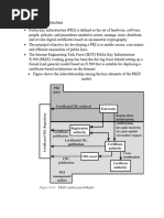 Public Key Infrastructure