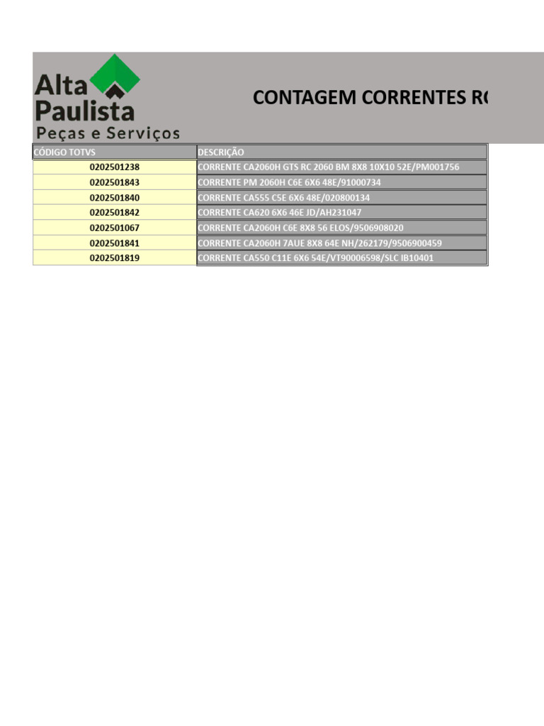 Correntes RCC e Especificações | PDF