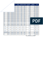 GRE - CHL - QSE - FR - 26 - Vers.1 Datos Vehículos Livianos