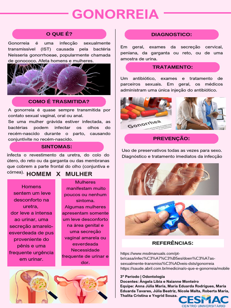 gonorreia-pdf-rela-o-sexual-ci-ncias-da-sa-de
