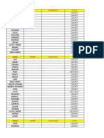 Carga Horaria No Excel