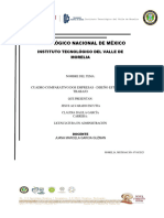 Cuadro Comparativo Dos Empresas - Diseño Estación de Trabajo