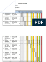 Program Semester