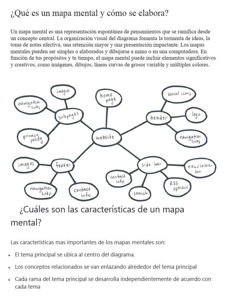 Qué Es Un Mapa Mental y Cómo Se Elabora | PDF
