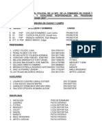 RELACIÓN DEL PERSONAL POLICIAL DE LA SPC y PS