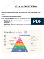 PIRÁMIDE DA ALIMENTACIÓN