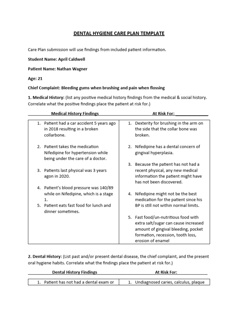 Care Plan Template Nathan Wagner 1 | PDF | Periodontology | Human Tooth