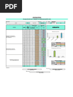 Shella Item Analysis Frequency of Errors Masterry Level Mps