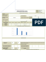 Formato Medición y Análisis de Indicadores Del Sistema de Gestión..