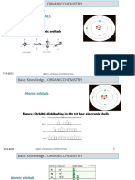 Figure 1: Shapes of Atomic Orbitals