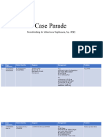 Case Parade Ruangan - Dr. Valerinna Yogibuana, SP - JP (K)