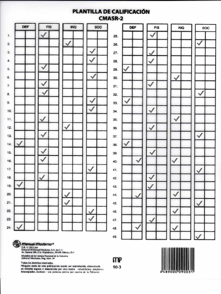 CMASR2 Plantillas de Calificación PDF