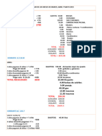 Balance de Los Pagos de Auxiliar de Los Meses de Marzo