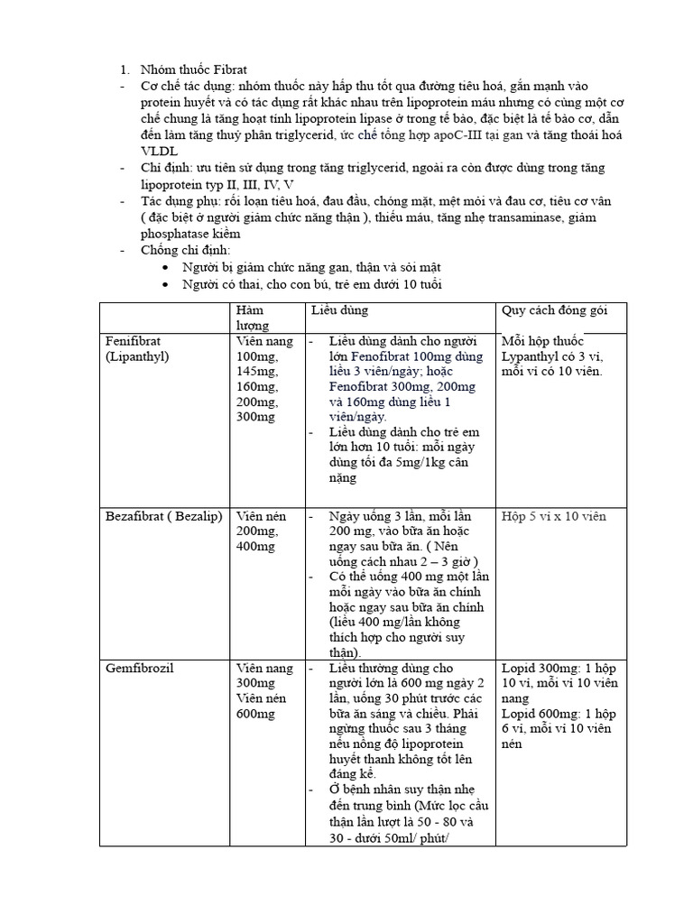 Nhóm thuốc Fibrat | PDF