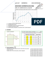 Diagnóstico Matemática - 2023